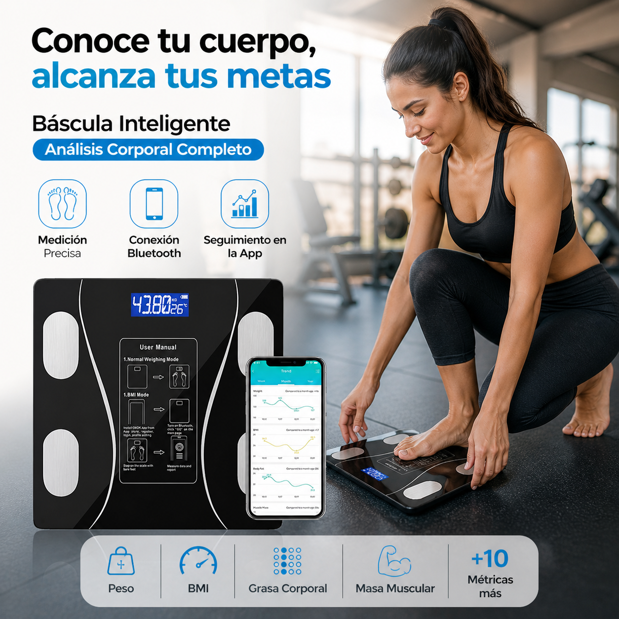 Pesa Digital Inteligente