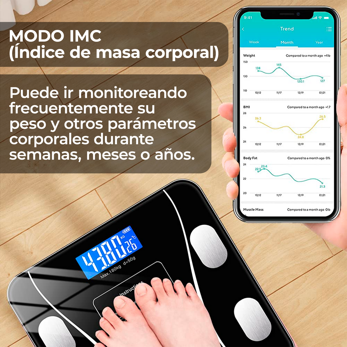Pesa Digital Inteligente